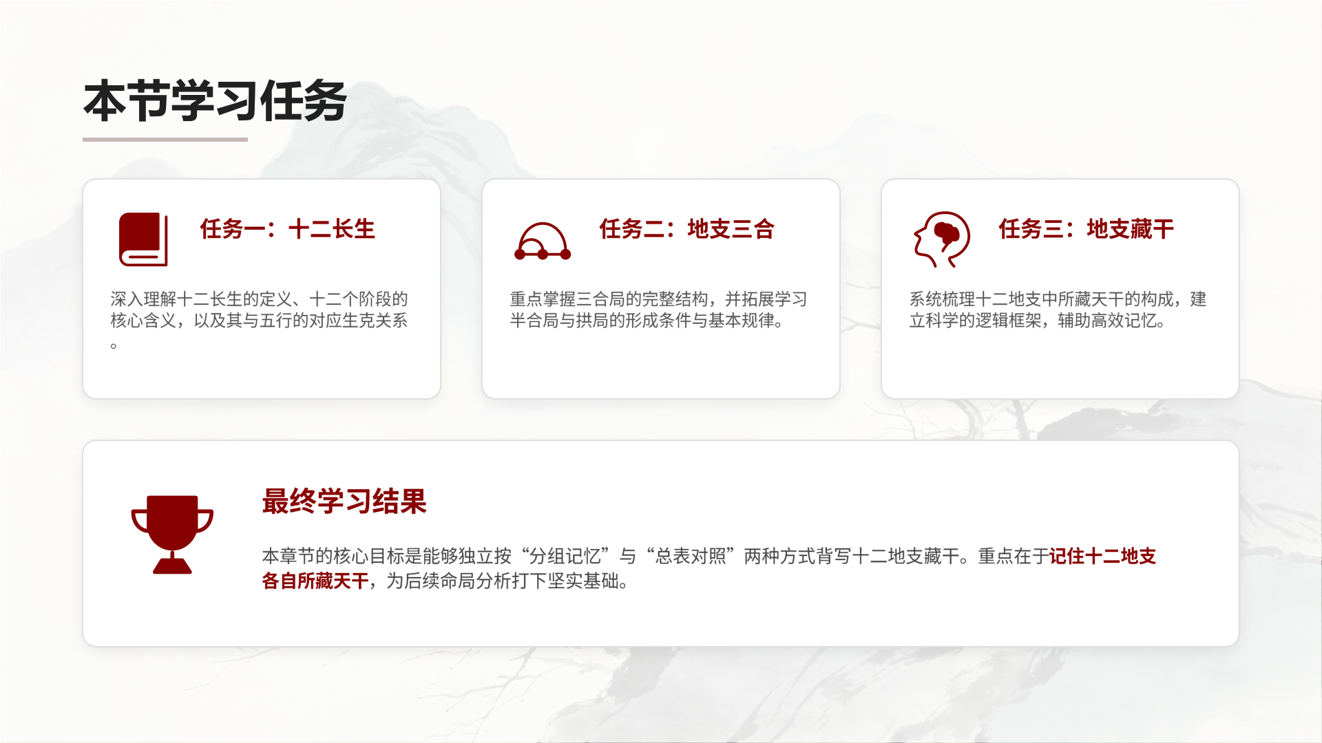 PPT 第 2 页